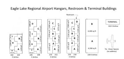 Map of Eagle Lake hangars and terminal buildings