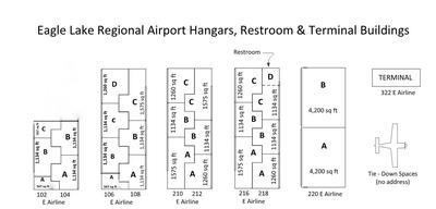 Map of Eagle Lake hangars and terminal buildings